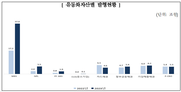  ABS  66.1 50.2% 